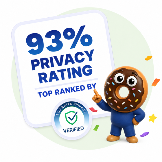 CodeAlgo privacy rating badge